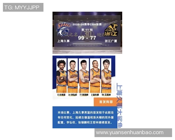 上海篮球队荣登篮球比赛经验排行榜第三名展现强大实力与潜力